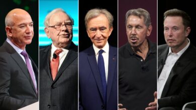 Top 5 Richest Men in the World